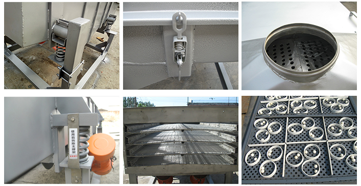 方形振動(dòng)篩篩網(wǎng)，進(jìn)料口，彈簧，等部件展示圖