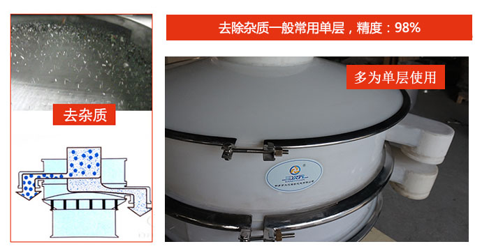 篩出雜質(zhì)：去除質(zhì)一般常用單層，精度：98%