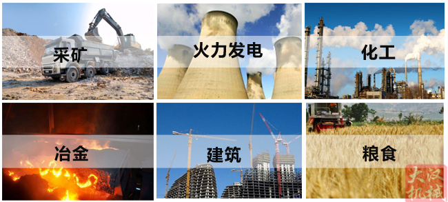 圓形振動篩適用范圍